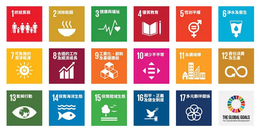 聯合國永續發展目標SDGs