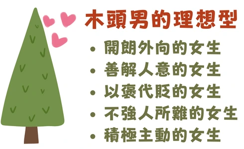 木頭男的理想型：開朗外向、善解人意、以褒代貶、不強人所難、積極主動的女生