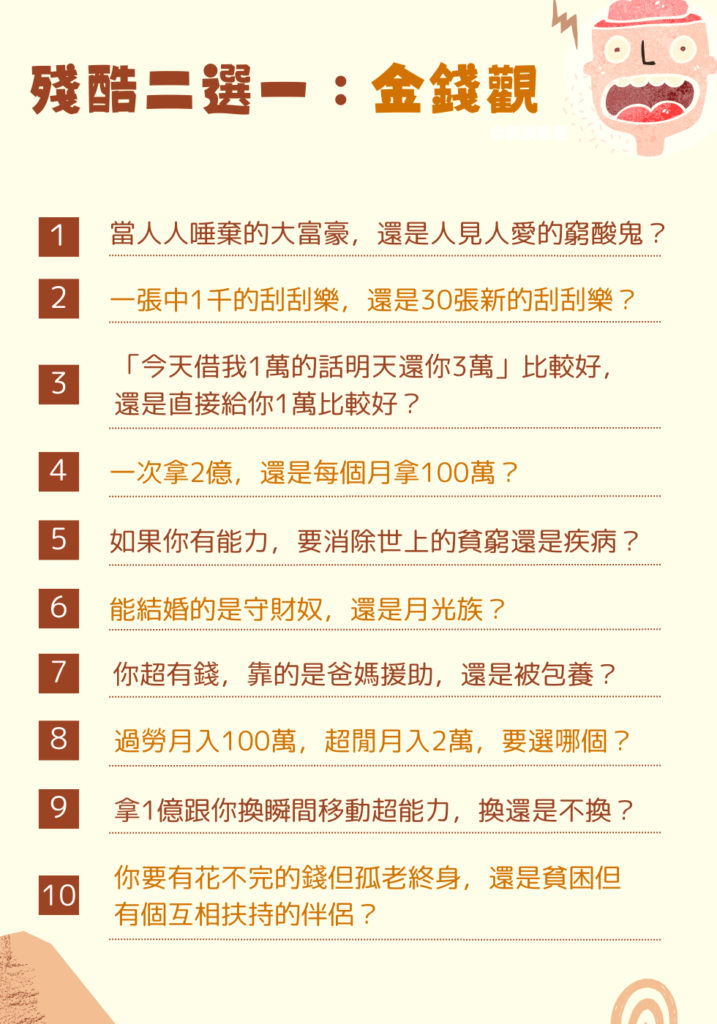 殘酷二選一 金錢觀
你想當人人唾棄的大富豪，還是人見人愛的窮酸鬼？

你想要一張中獎1,000元的刮刮樂，還是30張還沒刮的刮刮樂？

一次拿2億，還是每個月拿100萬？

「今天借我1萬的話明天還你3萬」比較好，還是直接給你1萬比較好？

如果你有能力消除其中一項，你要消除世上的貧窮還是疾病？

能結婚的是守財奴，還是月光族？

你超有錢，靠的是爸媽援助，還是被包養？

過勞月入100萬，超閒月入2萬，你要選哪個？

拿1億跟你換瞬間移動超能力，換還是不換？

你要有花不完的錢但孤老終身，還是貧困但有個互相扶持的伴侶？