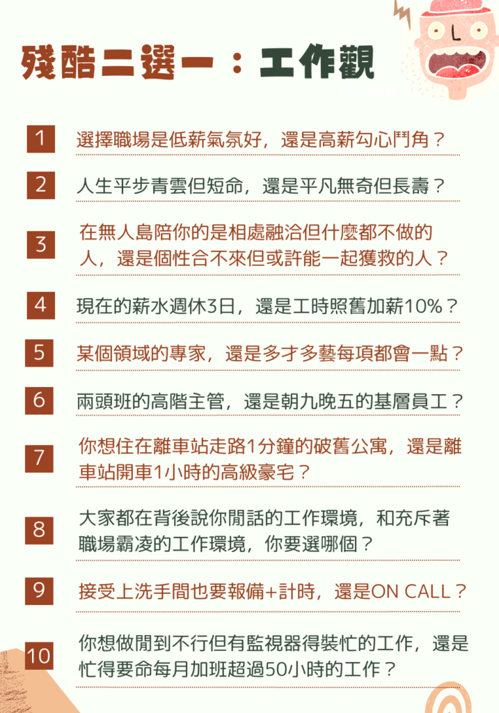 殘酷二選一 工作觀：
選擇職場是低薪氣氛好，還是高薪勾心鬥角？

你想要平步青雲但短命的人生，還是平凡無奇但長壽的人生？

在無人島陪你的是相處融洽但什麼都不做的人，還是個性完全合不來但或許能一起獲救的人？

現在的薪水週休3日，還是工時照舊加薪10%？

成為某個領域的專家比較好，還是多才多藝每項都會一點比較好？

兩頭班的高階主管和朝九晚五的基層員工，你要做哪個？

你想住在離車站走路1分鐘的破舊公寓，還是離車站開車1小時的高級豪宅？

大家都在背後說你閒話的工作環境和充斥著職場霸凌的工作環境，哪個比較好？

你要選上洗手間也要報備＋計時的公司，還是需ON CALL的公司？

你想做閒到不行但有監視器得裝忙的工作，還是忙得要命每月加班超過50小時的工作？