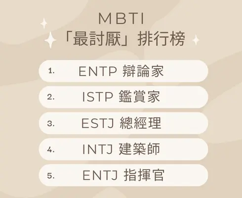 MBTI 人格│「最討厭」排行榜