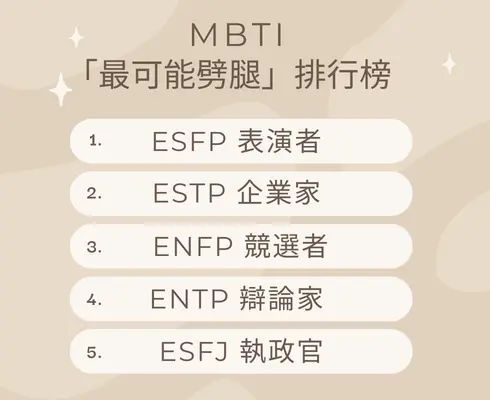 MBTI 人格│「最可能劈腿」排行榜